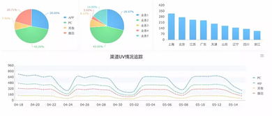 數(shù)據(jù)管理 企業(yè)管理的“第三只眼睛”與軟件開(kāi)發(fā)的智慧之眼