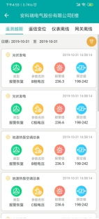 淺析工廠電能管理系統(tǒng)改造與產(chǎn)品選型軟件開(kāi)發(fā)