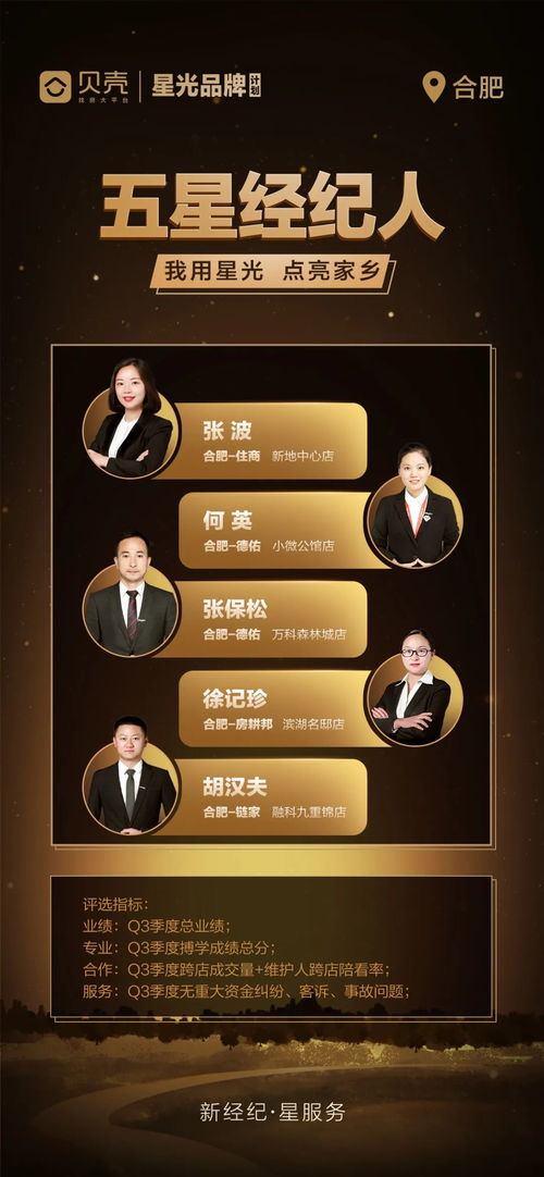 貝殼合肥站五星經(jīng)紀人門店出爐，打造房產(chǎn)經(jīng)紀服務升級新標桿